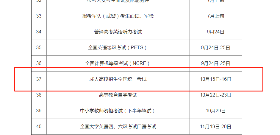2022年山东成人高考什么时候考试？
