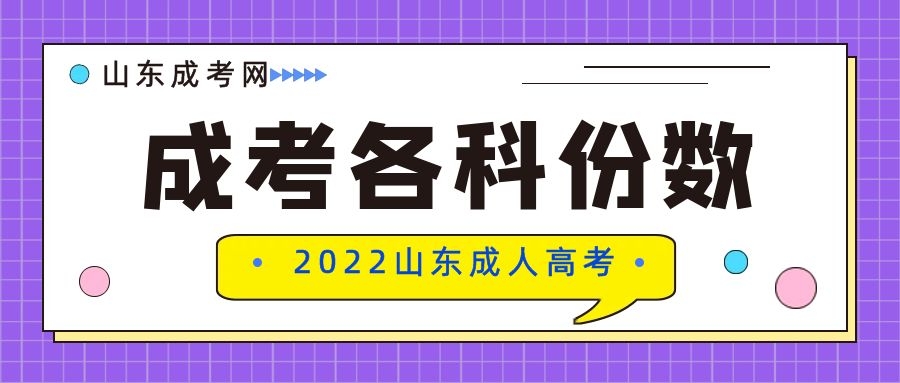 成考分数