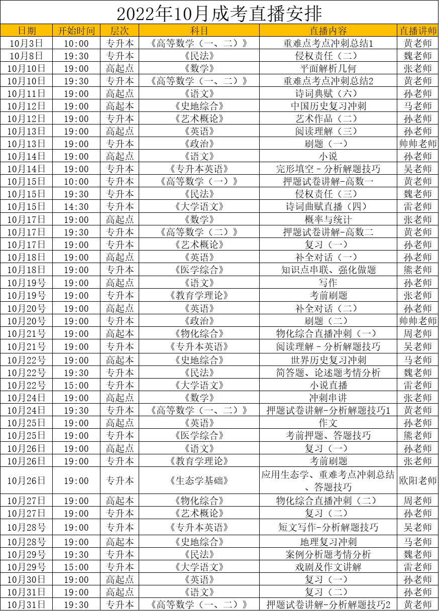 2022年8月山东成人高考直播课程安排